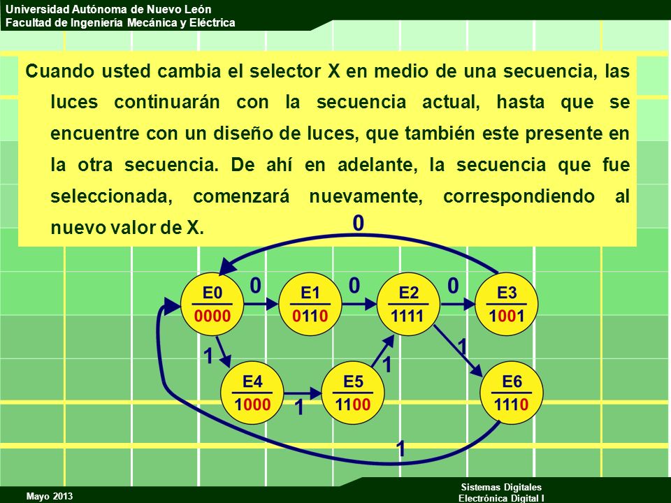 Cuando usted cambia el selector X en medio de una secuencia, las luces continuarán con la secuencia actual, hasta que se encuentre con un diseño de luces, que también este presente en la otra secuencia.