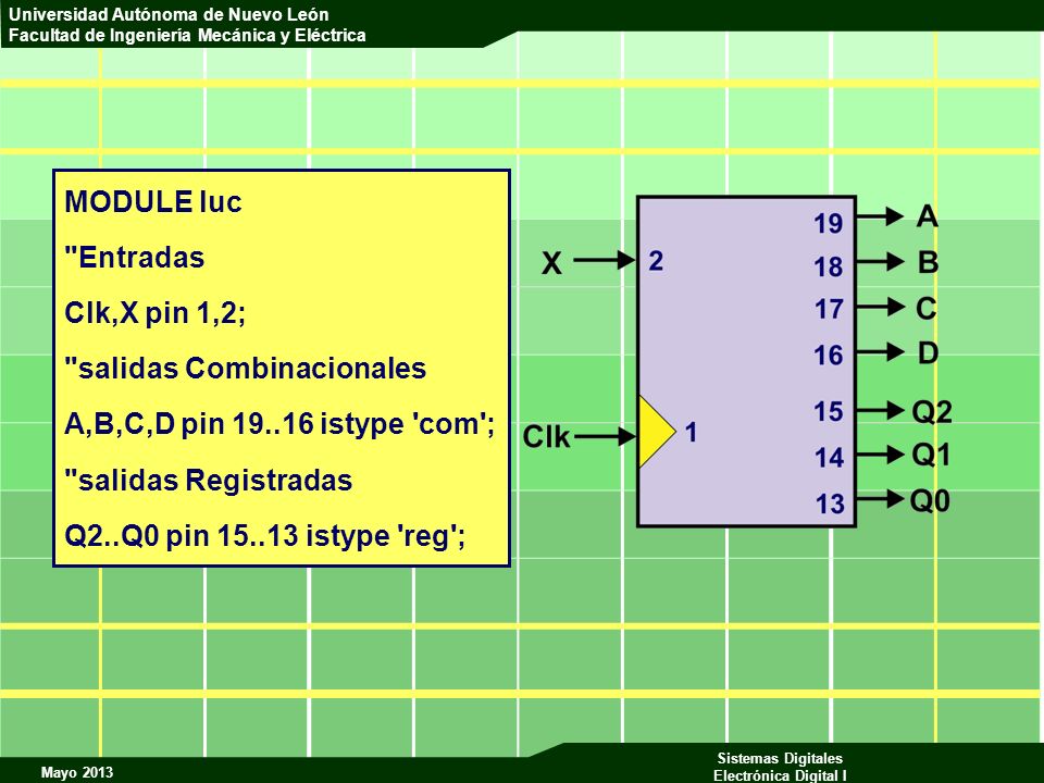 MODULE luc Entradas. Clk,X pin 1,2; salidas Combinacionales. A,B,C,D pin istype com ; salidas Registradas.