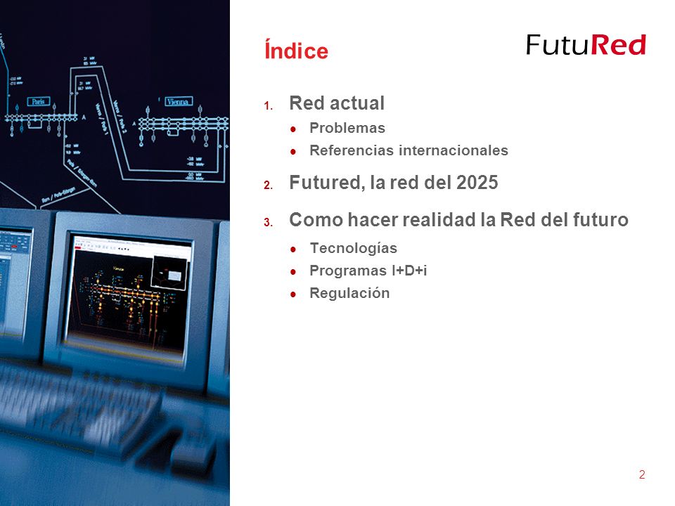 Índice Red actual Futured, la red del 2025