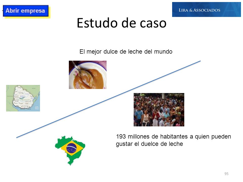 Estudo de caso El mejor dulce de leche del mundo