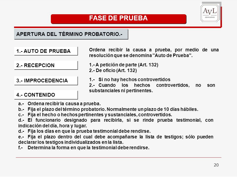 FASE DE PRUEBA APERTURA DEL TÉRMINO PROBATORIO AUTO DE PRUEBA