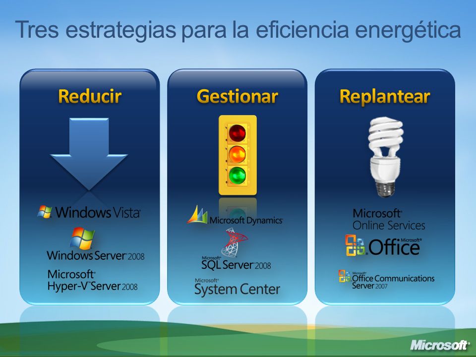 Tres estrategias para la eficiencia energética