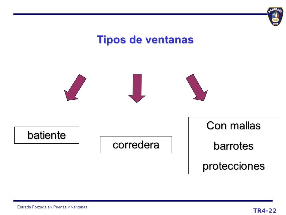 Tipos de ventanas Con mallas barrotes batiente protecciones corredera