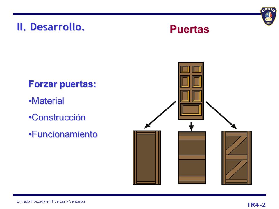 II. Desarrollo. Puertas Forzar puertas: Material Construcción