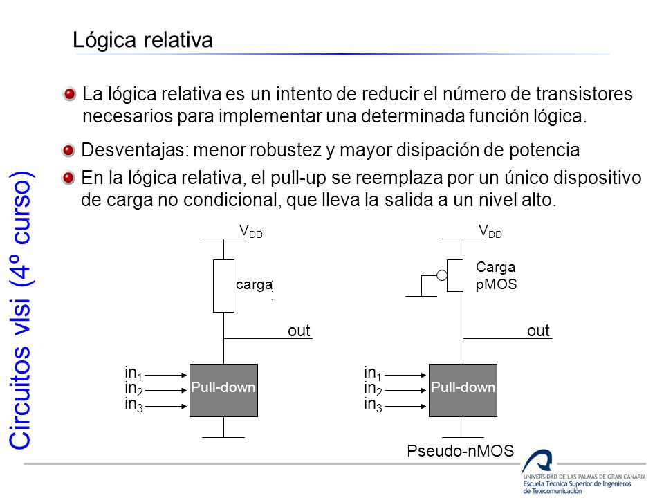 Lógica relativa La lógica relativa es un intento de reducir el número de transistores. necesarios para implementar una determinada función lógica.