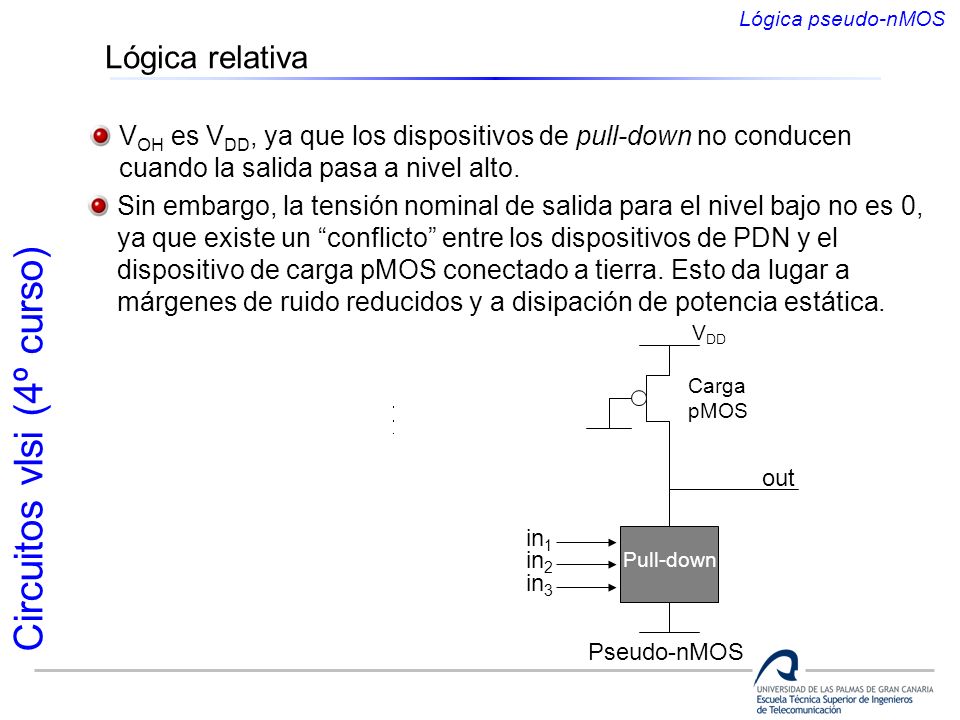 Lógica pseudo-nMOS Lógica relativa. VOH es VDD, ya que los dispositivos de pull-down no conducen. cuando la salida pasa a nivel alto.