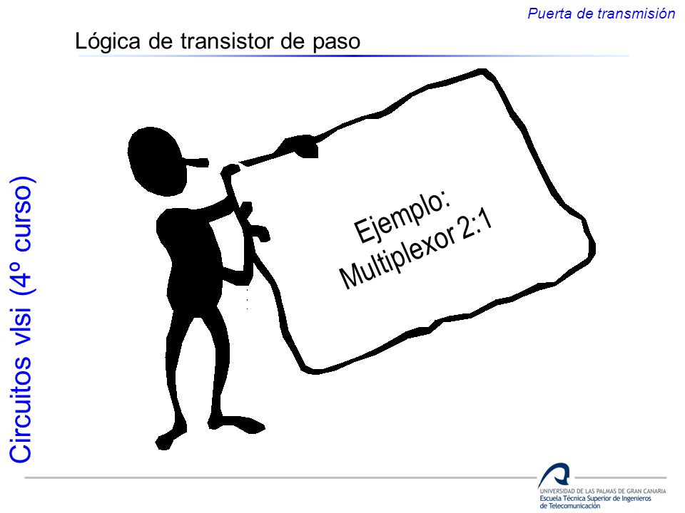 Ejemplo: Multiplexor 2:1 Lógica de transistor de paso