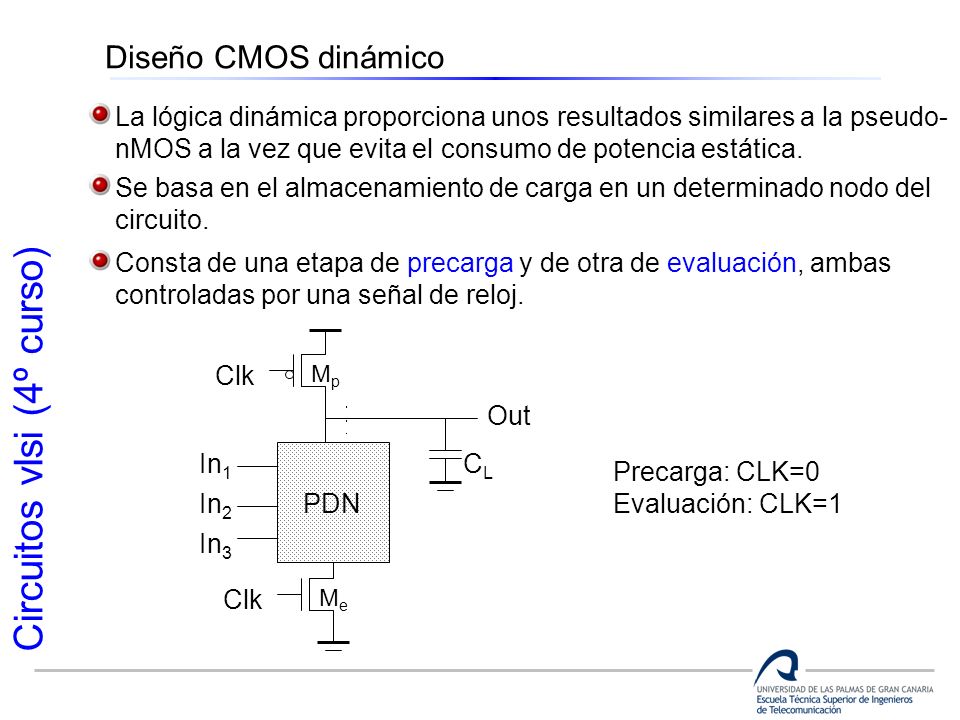 Diseño CMOS dinámico La lógica dinámica proporciona unos resultados similares a la pseudo- nMOS a la vez que evita el consumo de potencia estática.
