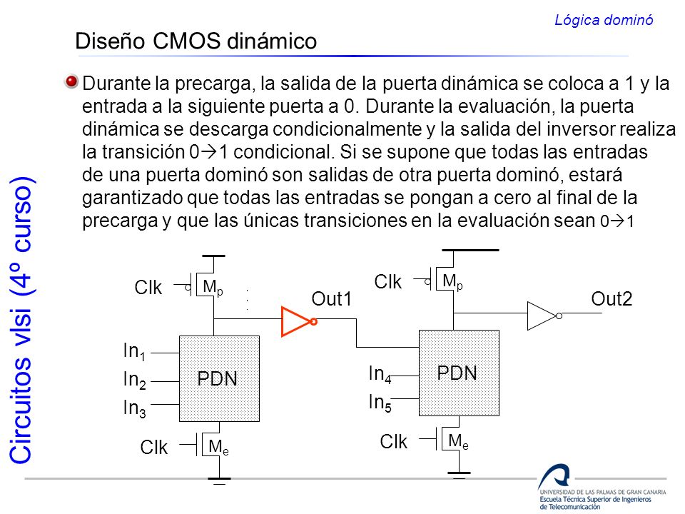 Lógica dominó Diseño CMOS dinámico. Durante la precarga, la salida de la puerta dinámica se coloca a 1 y la.