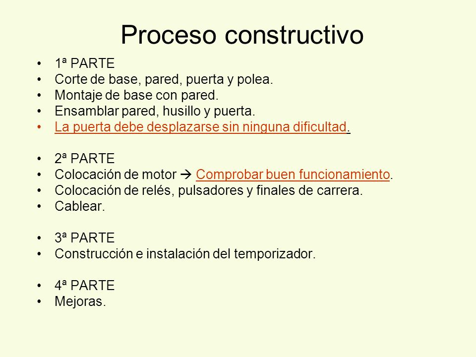 Proceso constructivo 1ª PARTE Corte de base, pared, puerta y polea.