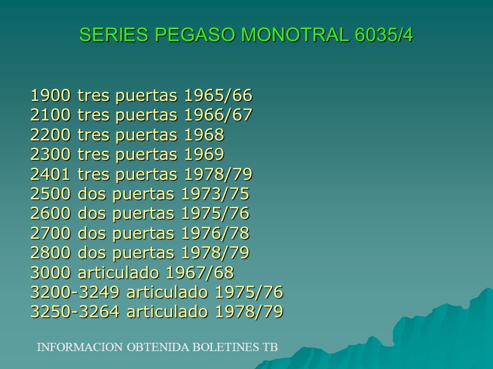 SERIES PEGASO MONOTRAL 6035/4