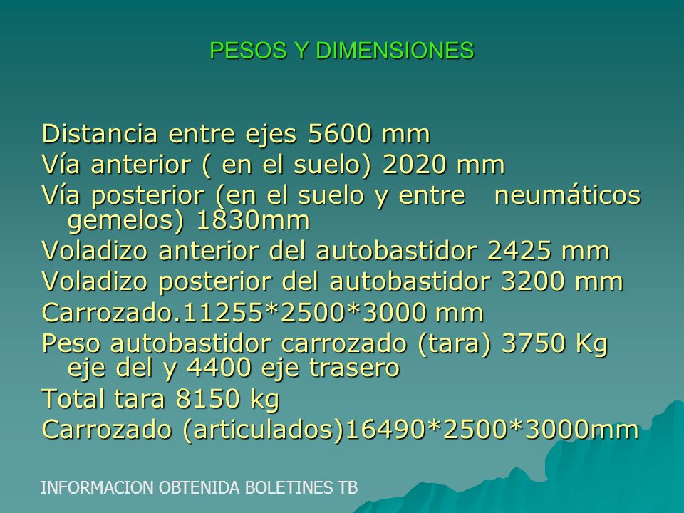 Distancia entre ejes 5600 mm Vía anterior ( en el suelo) 2020 mm