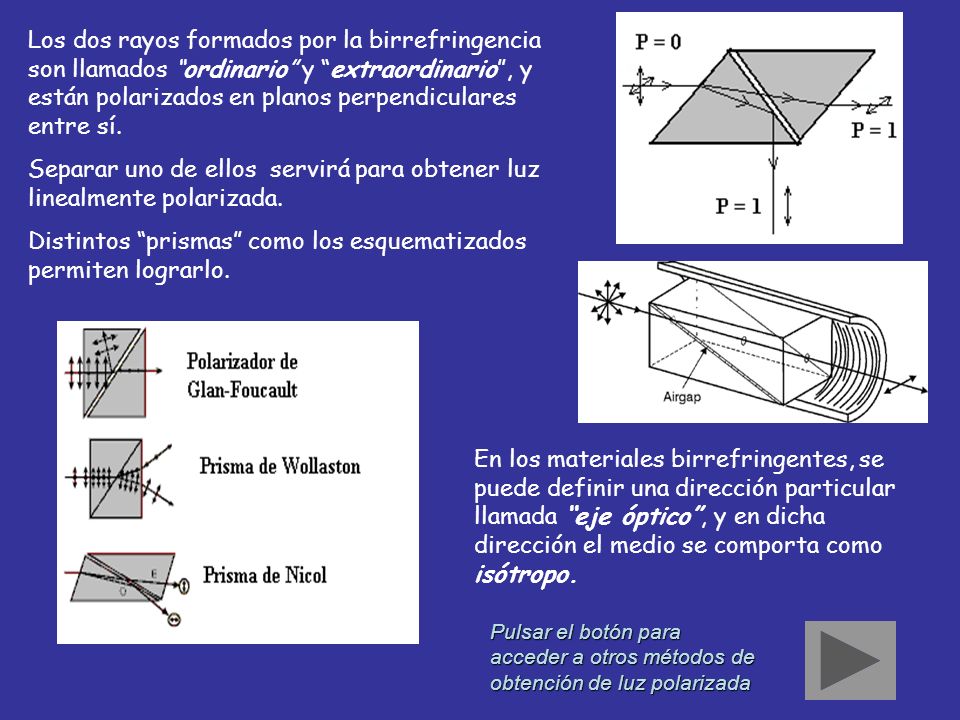 Separar uno de ellos servirá para obtener luz linealmente polarizada.