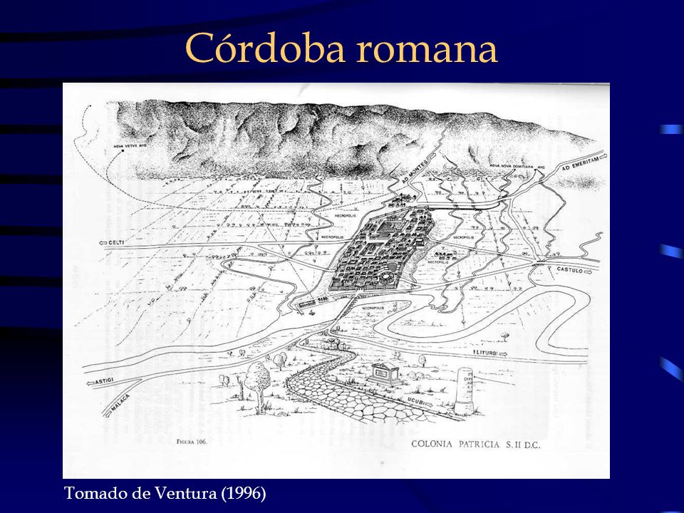 Córdoba romana Tomado de Ventura (1996)