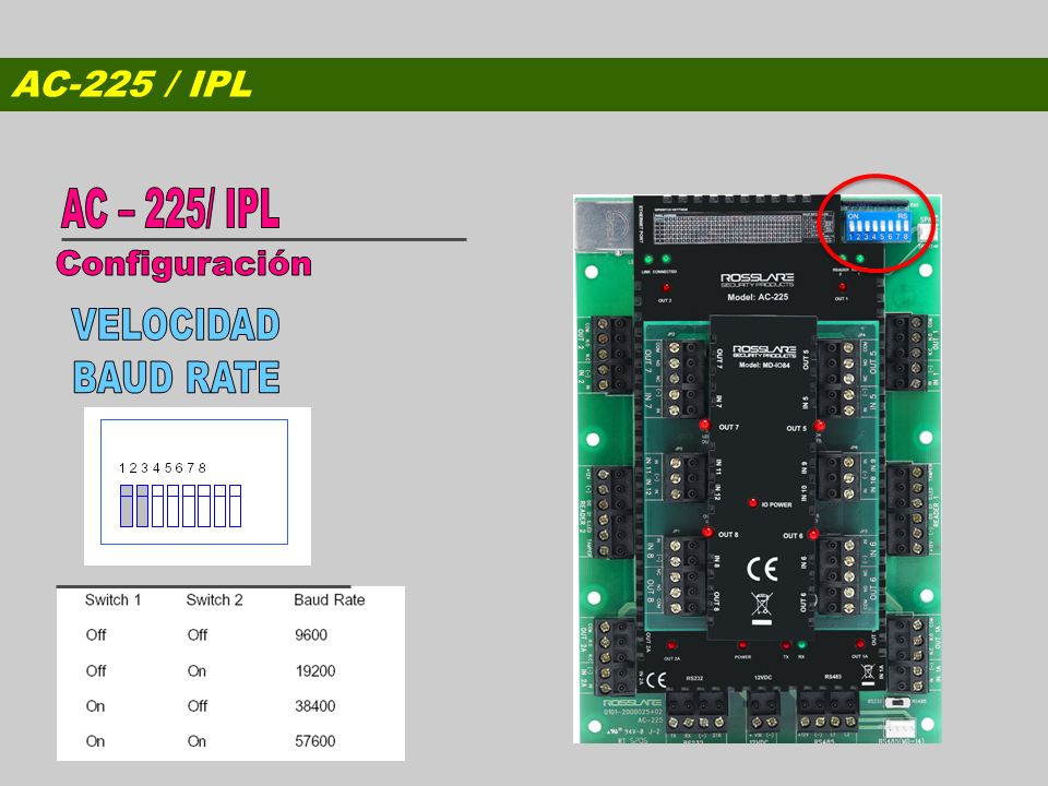 AC-225 / IPL AC – 225/ IPL Configuración VELOCIDAD BAUD RATE