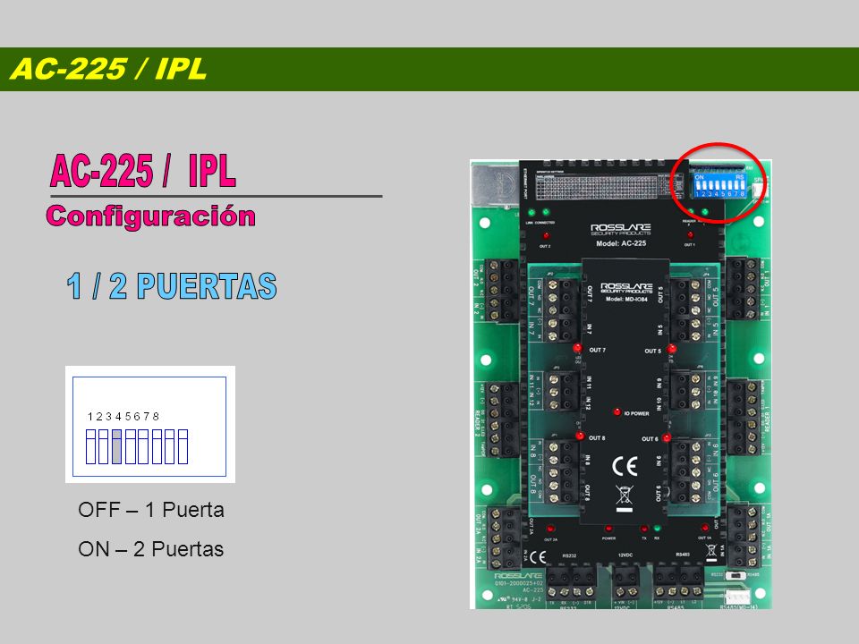 AC-225 / IPL Configuración 1 / 2 PUERTAS AC-225 / IPL OFF – 1 Puerta