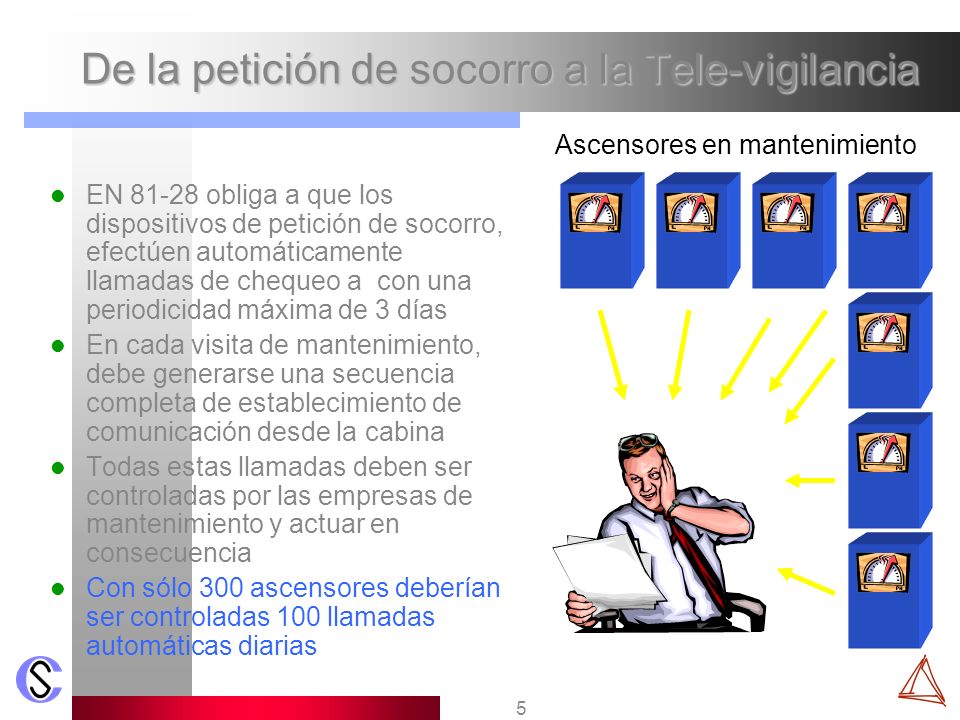 De la petición de socorro a la Tele-vigilancia