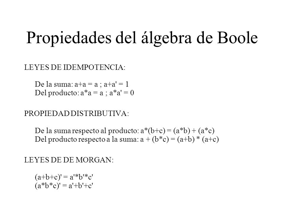 Propiedades del álgebra de Boole