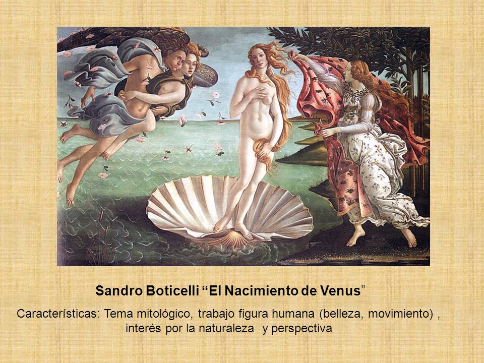 Sandro Boticelli El Nacimiento de Venus