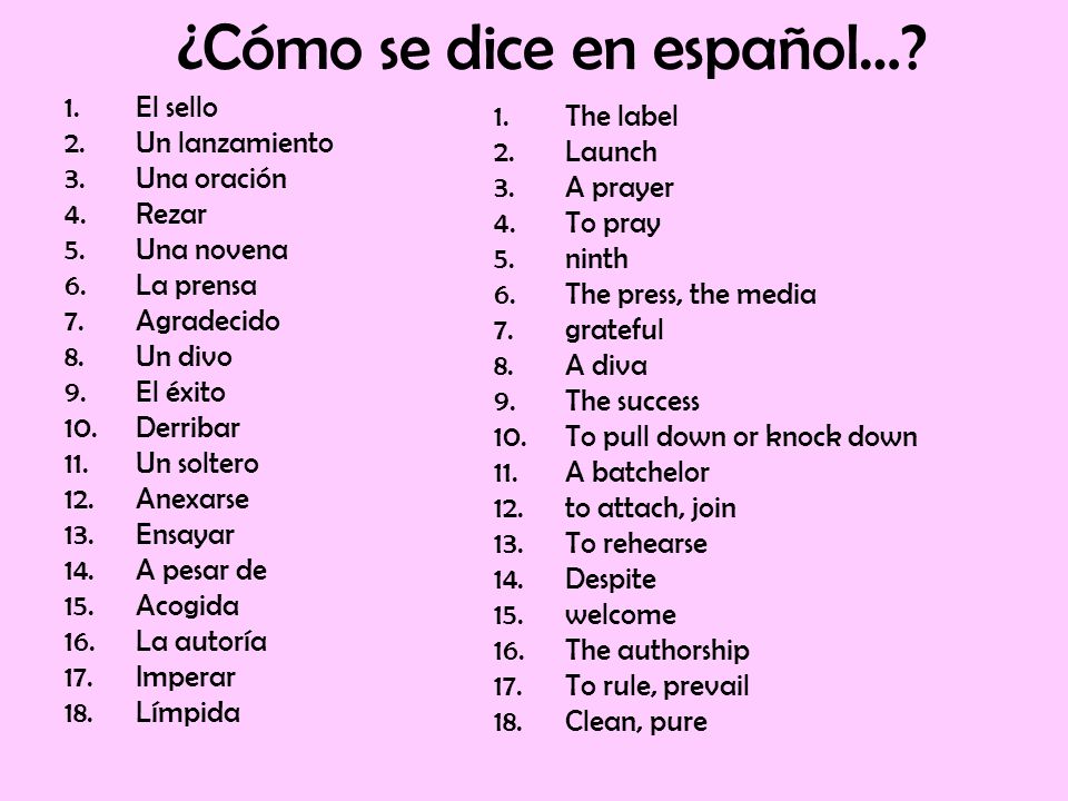 ¿Cómo se dice en español…