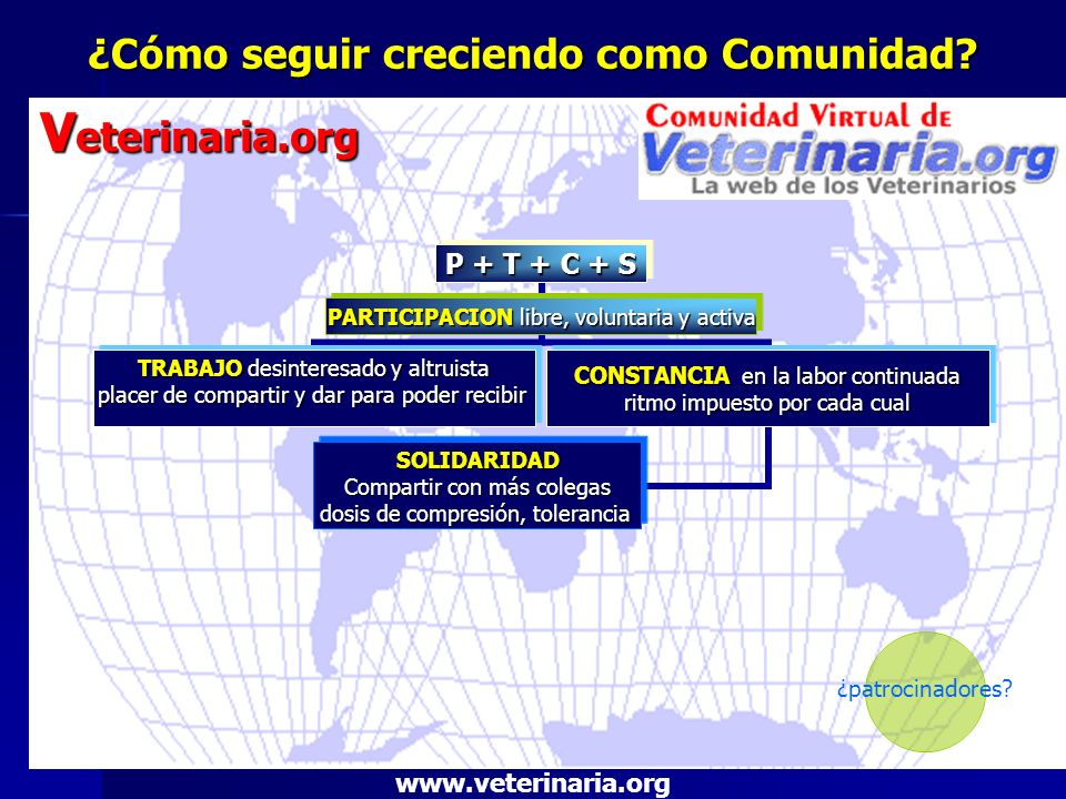 Presentación de Veterinaria.org - Pinar de Rio, Cuba, Noviembre 2003