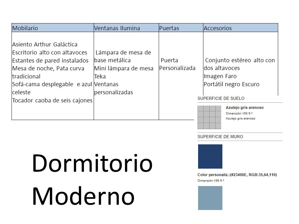 Dormitorio Moderno Mobilario Ventanas Ilumina Puertas Accesorios