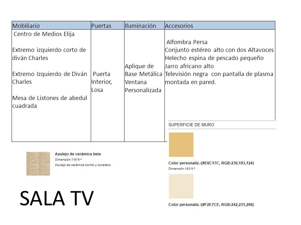 SALA TV Mobiliario Puertas Iluminación Accesorios
