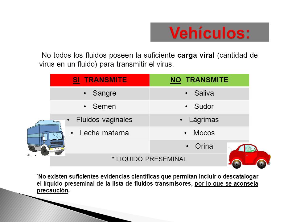 Vehículos: No todos los fluidos poseen la suficiente carga viral (cantidad de virus en un fluido) para transmitir el virus.