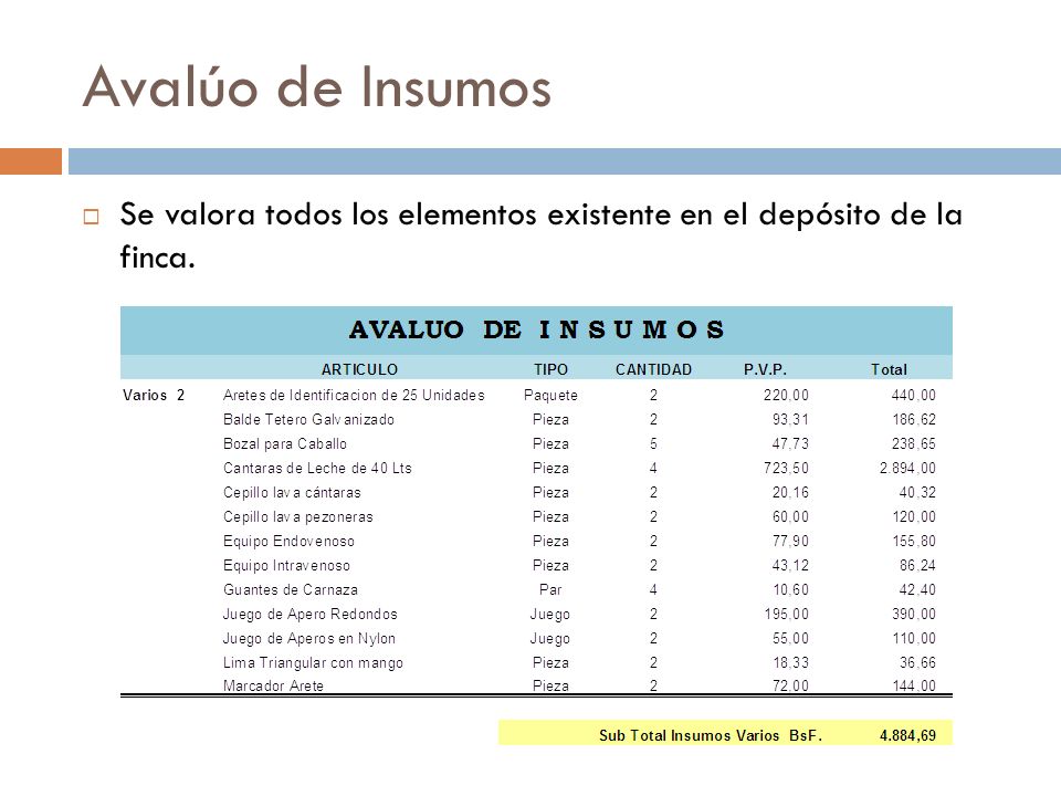 Avalúo de Insumos Se valora todos los elementos existente en el depósito de la finca.