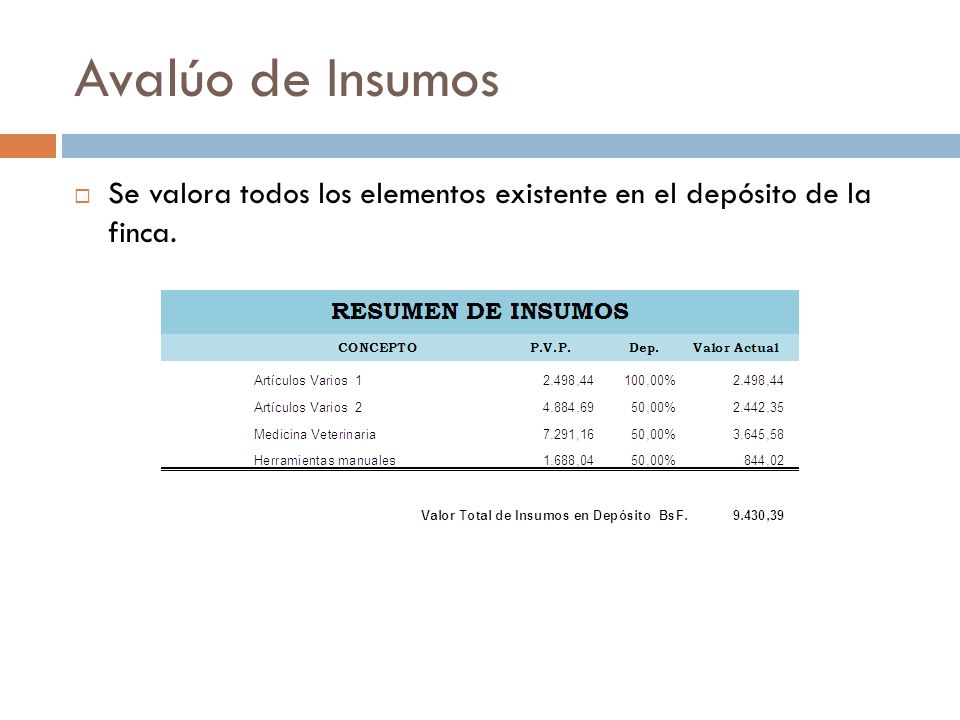 Avalúo de Insumos Se valora todos los elementos existente en el depósito de la finca.