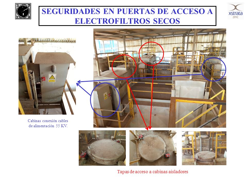 SEGURIDADES EN PUERTAS DE ACCESO A ELECTROFILTROS SECOS