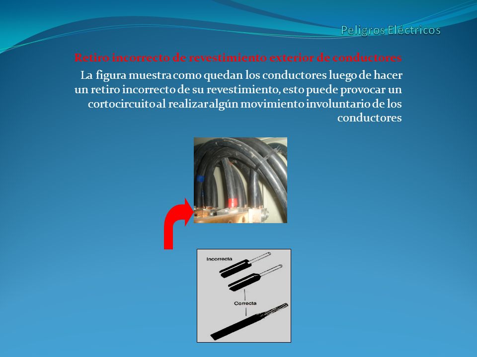 Peligros Eléctricos Retiro incorrecto de revestimiento exterior de conductores.