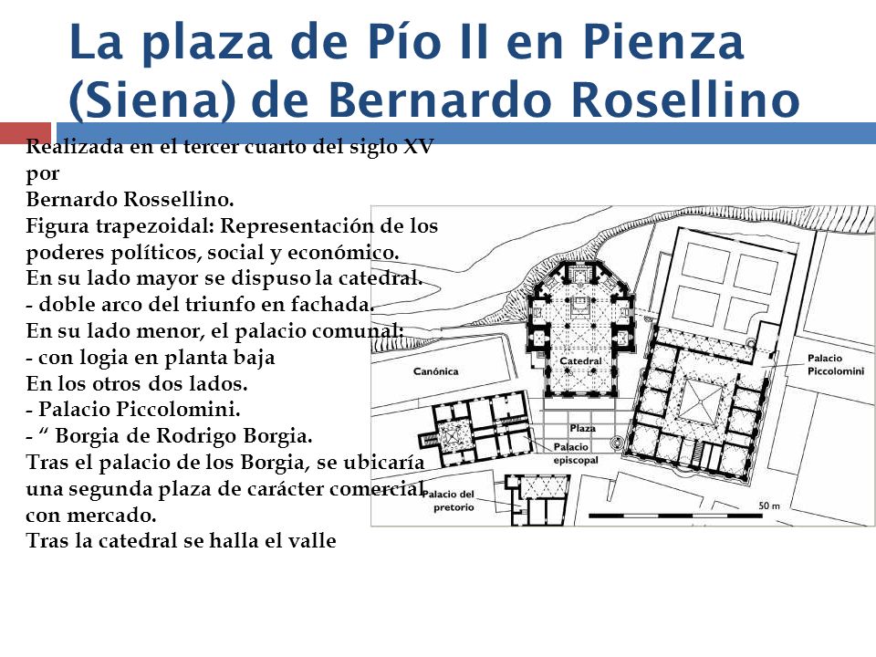 La plaza de Pío II en Pienza (Siena) de Bernardo Rosellino