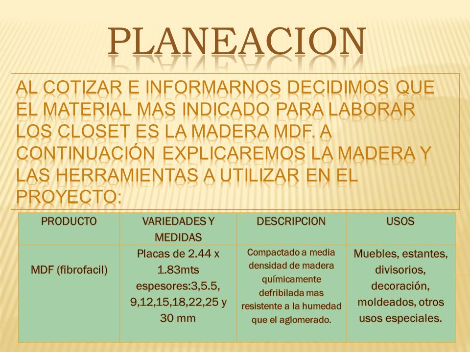 Placas de 2.44 x 1.83mts espesores:3,5.5, 9,12,15,18,22,25 y 30 mm