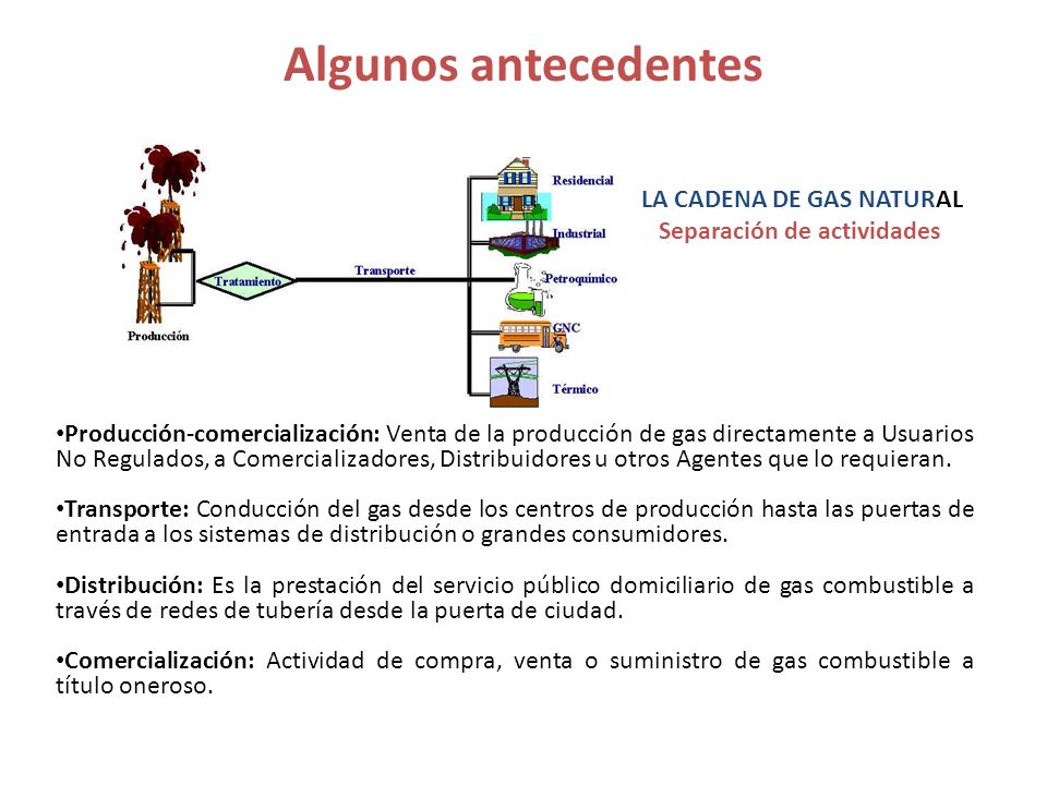 Algunos antecedentes LA CADENA DE GAS NATURAL