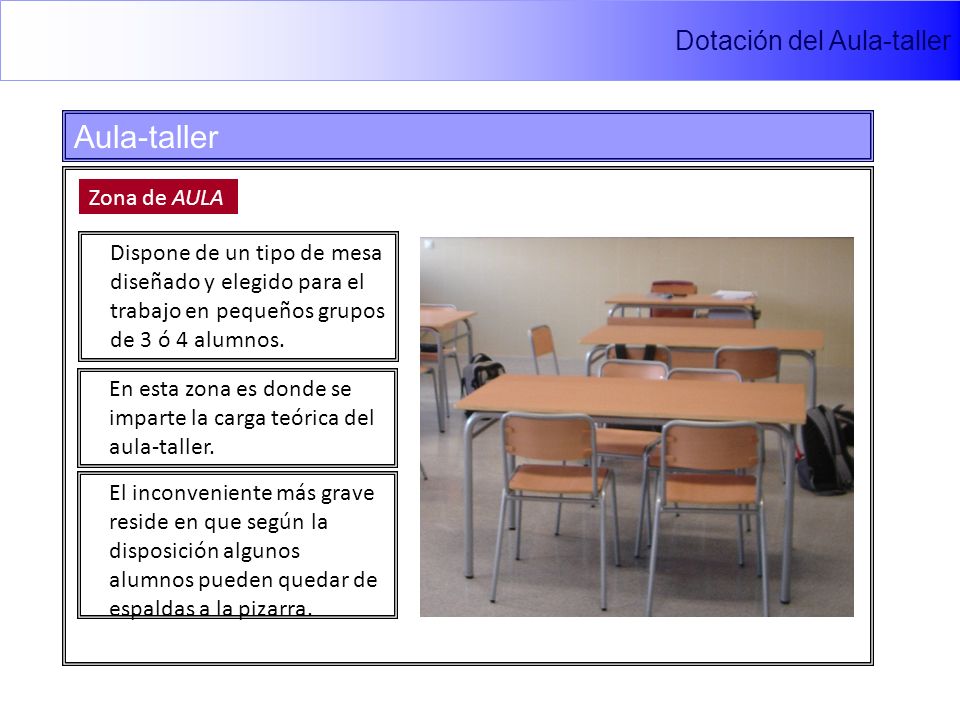 Aula-taller Dotación del Aula-taller Zona de AULA