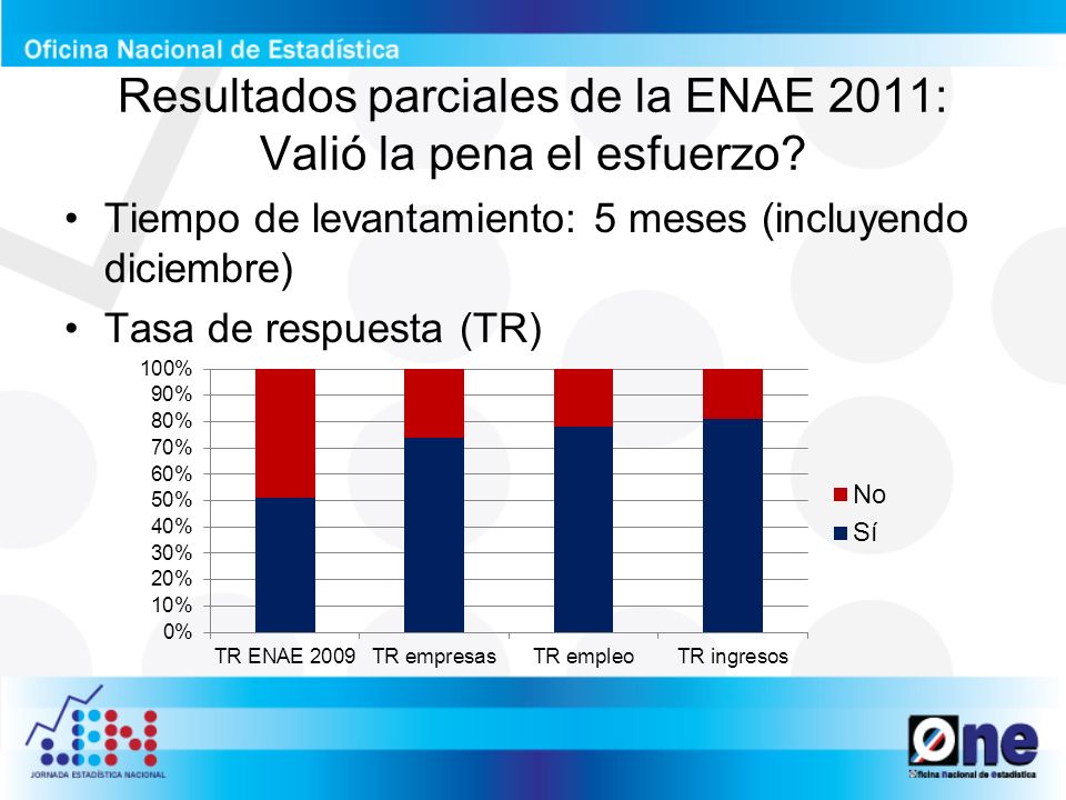 Resultados parciales de la ENAE 2011: Valió la pena el esfuerzo