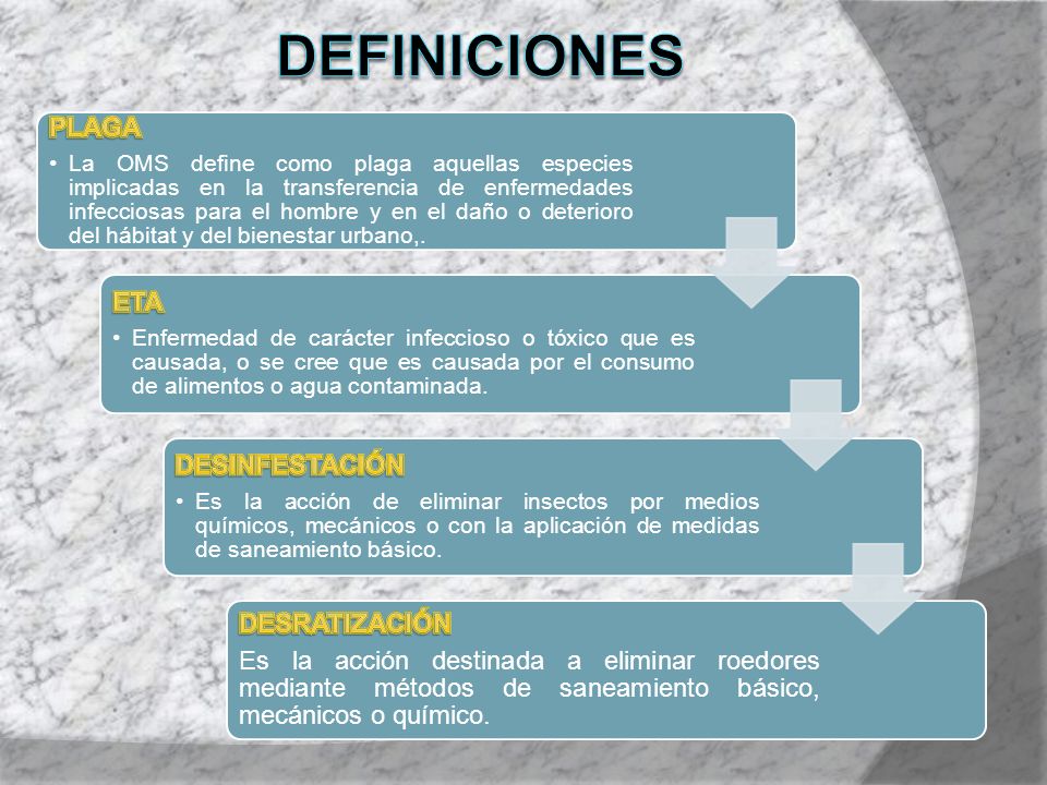 Definiciones PLAGA ETA DESINFESTACIÓN DESRATIZACIÓN