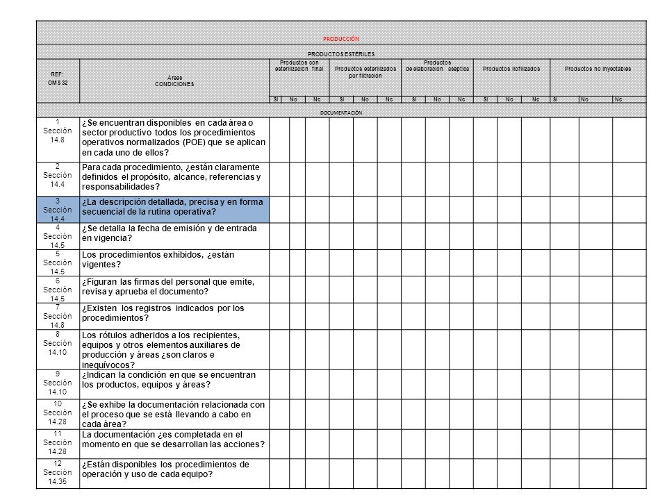 ¿Se detalla la fecha de emisión y de entrada en vigencia