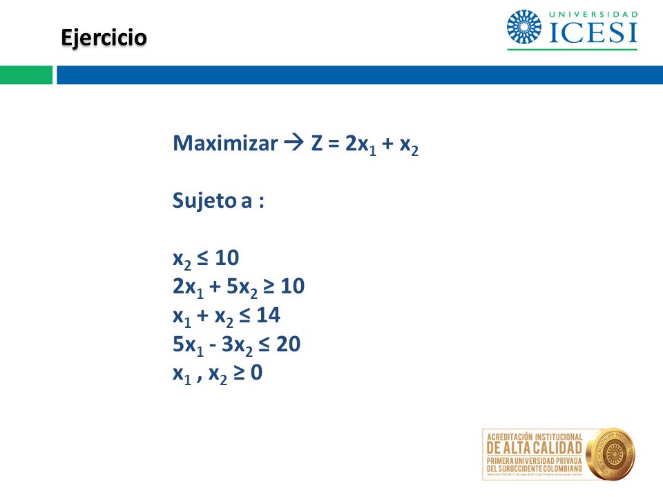 Ejercicio Maximizar  Z = 2x1 + x2 Sujeto a : x2 ≤ 10 2x1 + 5x2 ≥ 10