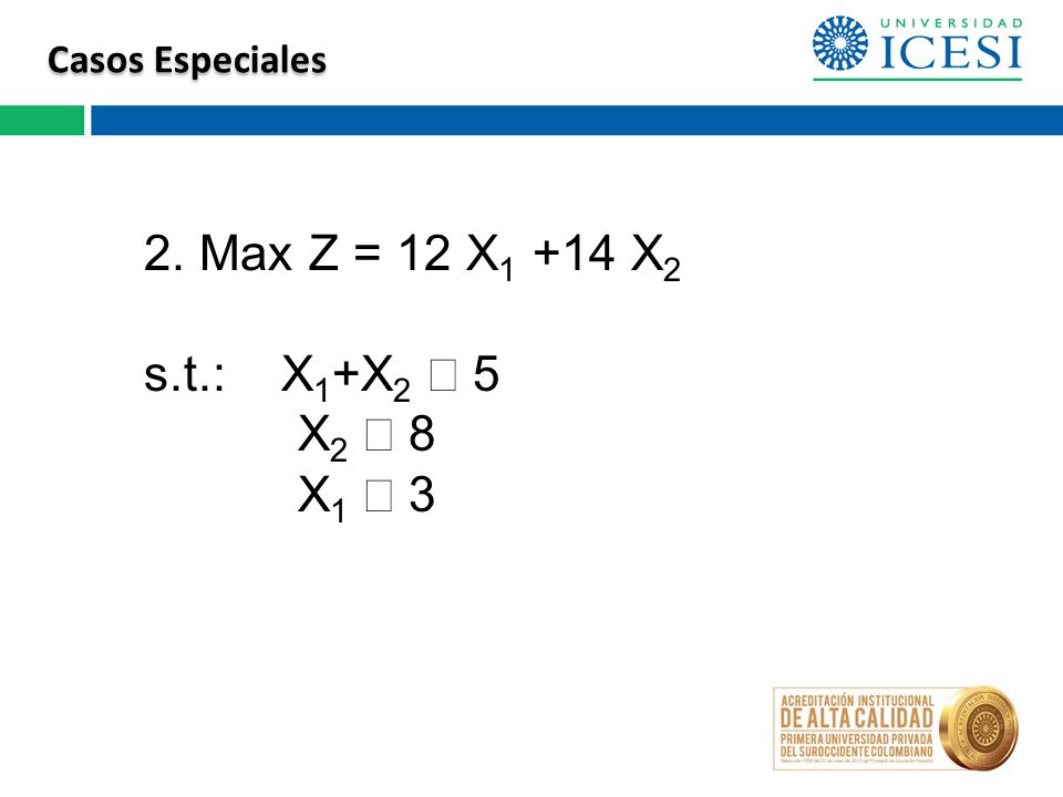 Casos Especiales 2. Max Z = 12 X1 +14 X2 s.t.: X1+X2 ³ 5 X2 £ 8 X1 ³ 3