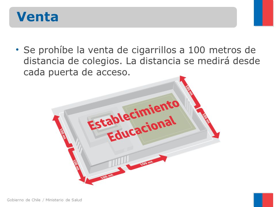 Venta Se prohíbe la venta de cigarrillos a 100 metros de distancia de colegios.