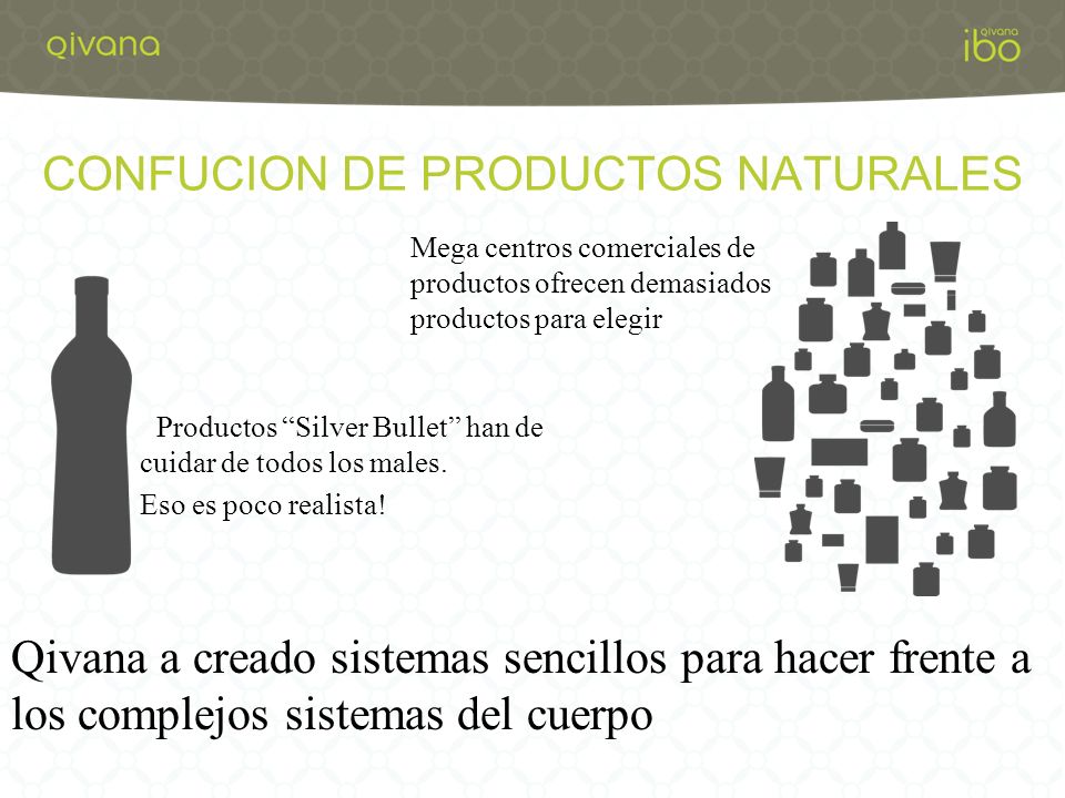 CONFUCION DE PRODUCTOS NATURALES