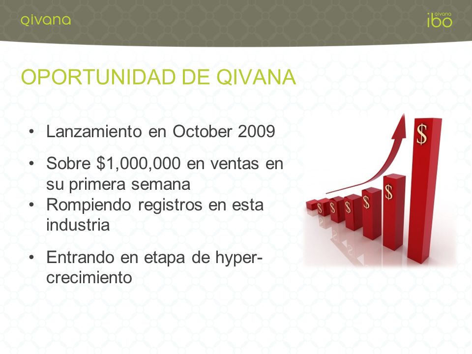 OPORTUNIDAD DE QIVANA Lanzamiento en October 2009