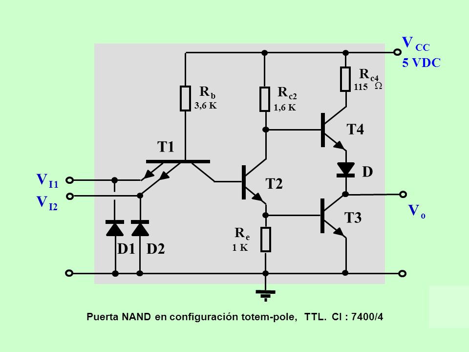 V CC. I. 1. I2. o. D. D1. D2. T1. T2. T3. T4. 1 K. 3,6 K ,6 K. Puerta NAND en configuración totem-pole, TTL. CI : 7400/4.