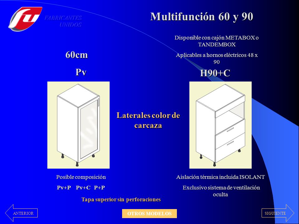 Laterales color de carcaza Tapa superior sin perforaciones