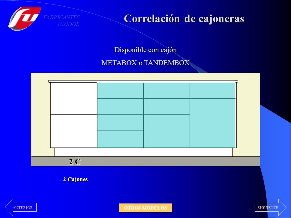 Correlación de cajoneras