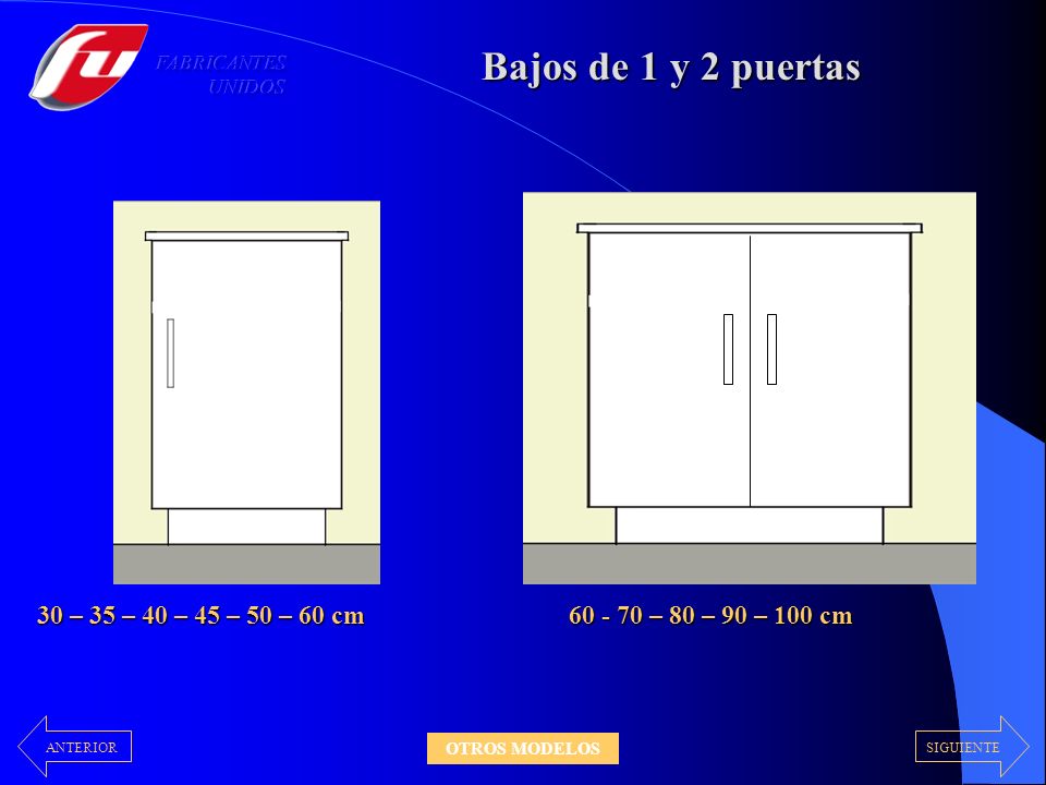 Bajos de 1 y 2 puertas 30 – 35 – 40 – 45 – 50 – 60 cm