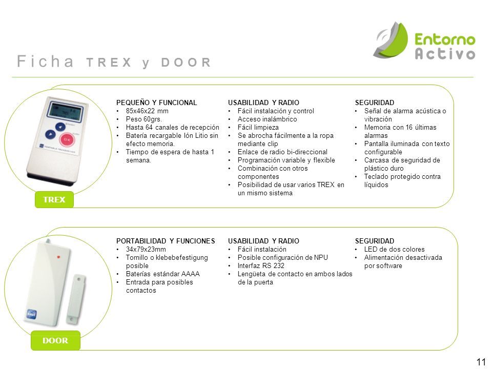Ficha TREX y DOOR TREX DOOR PEQUEÑO Y FUNCIONAL 85x46x22 mm