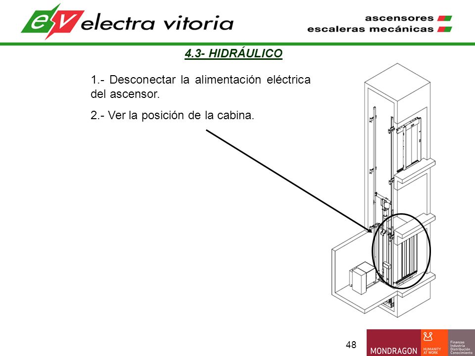 4.3- HIDRÁULICO 1.- Desconectar la alimentación eléctrica del ascensor.